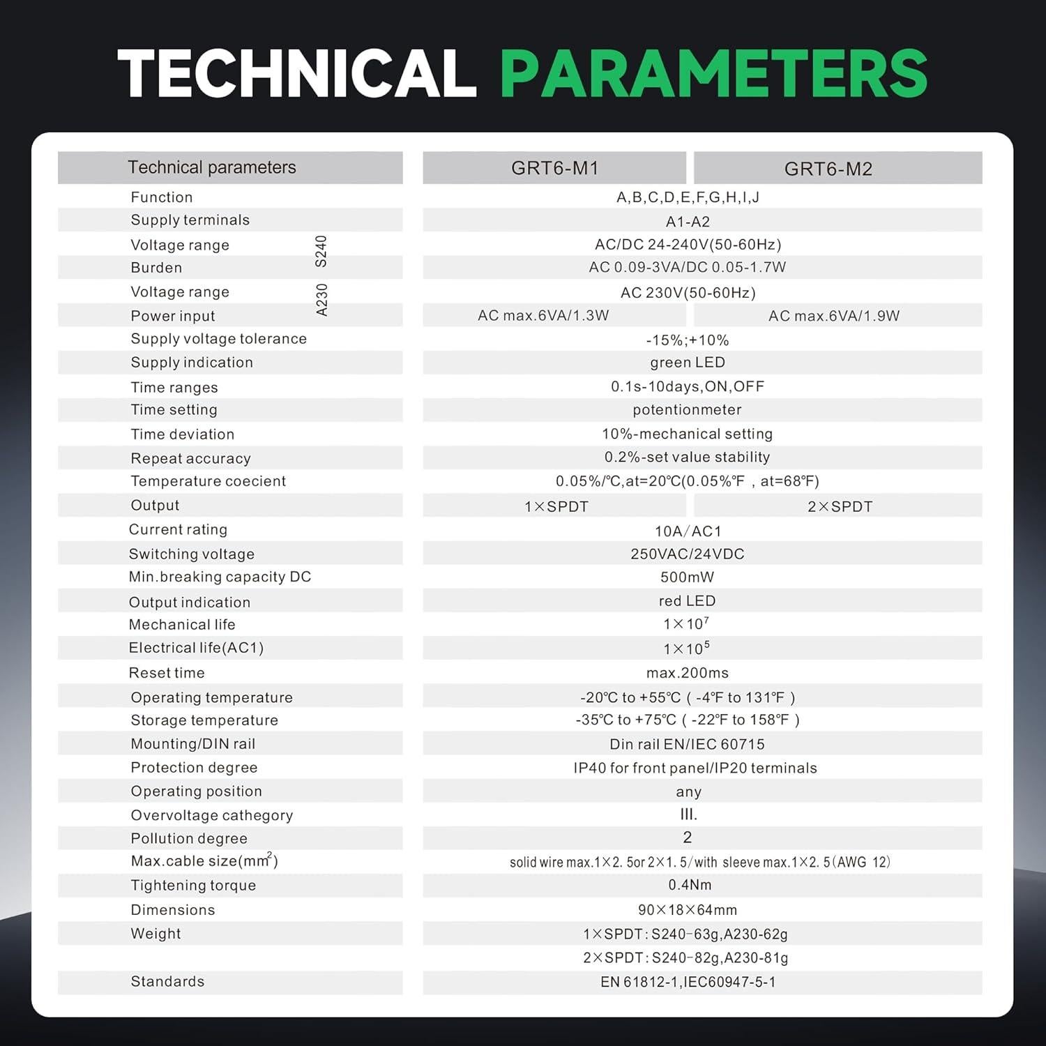 Relé de Tiempo Multifuncional GEYA GRT6-M1 10A AC/DC 24V-240V