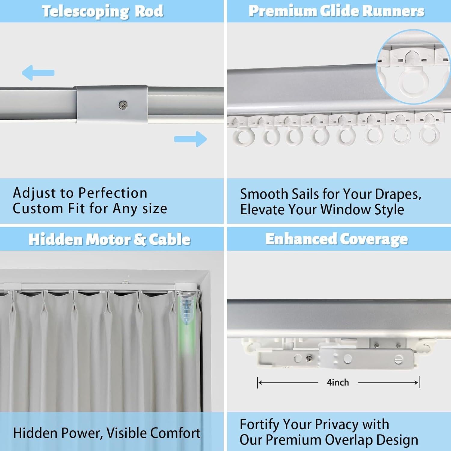 Sistema de Cortinas Eléctricas Shade365 178-305 cm Control Remoto