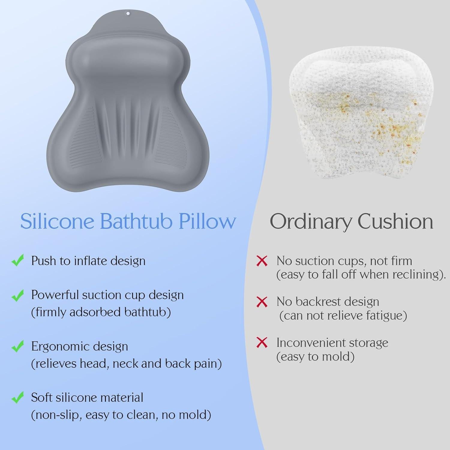 Almohada de Baño Kixcvdm con Airbag Inflable y Ventosas Gris