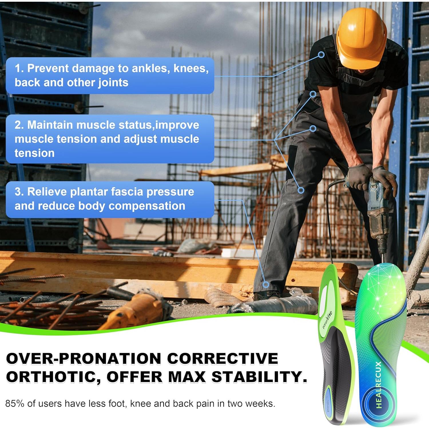 Plantillas Ortóticas Healrecux para Fascitis Plantar - Soporte Arco XS