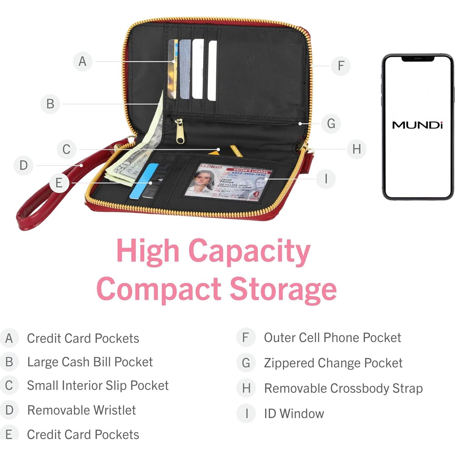 Billetera Cruzada Mundi Jacqui RFID para Mujeres - Cuero Vegano Negro