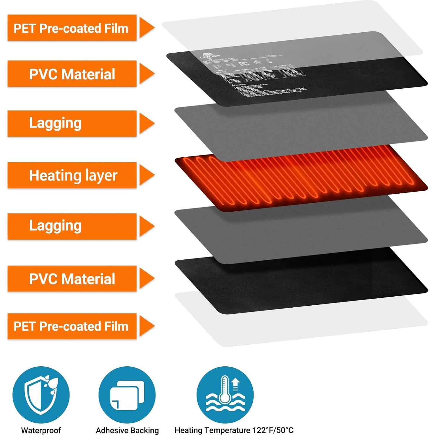 Almohadilla Térmica CAVACHEW 15x20 cm 8W con Termostato