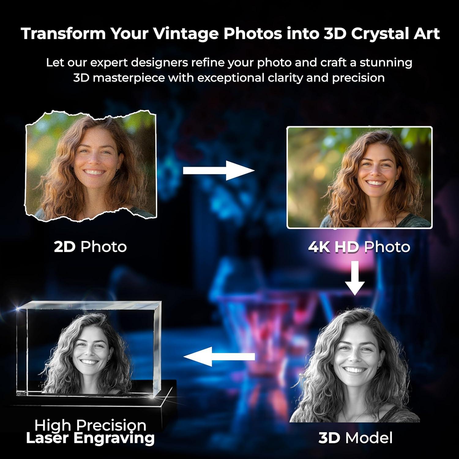 Foto de Cristal 3D Personalizada 3D Innovación - Regalo Único