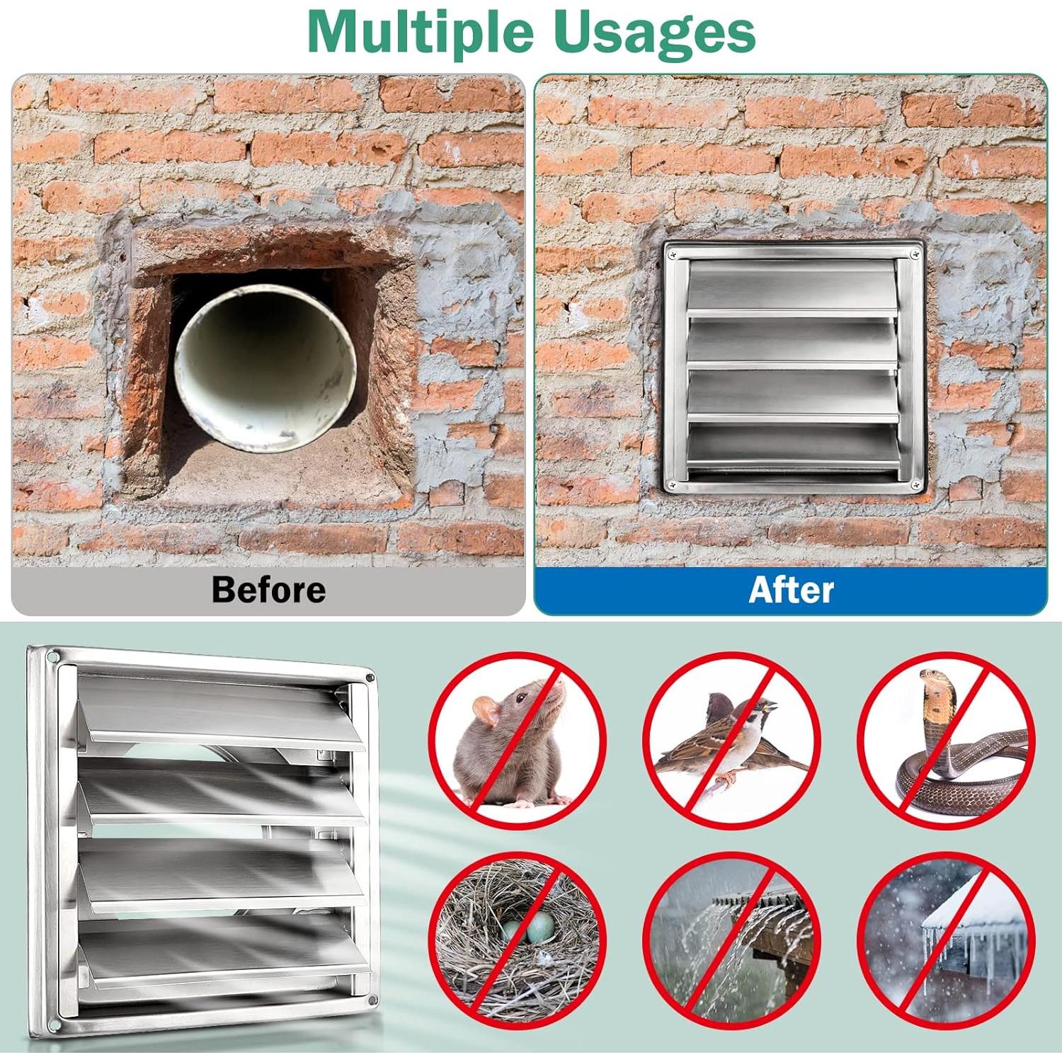 Cubierta de Ventilación de Secadora 4" Acero Inoxidable Hydencamm