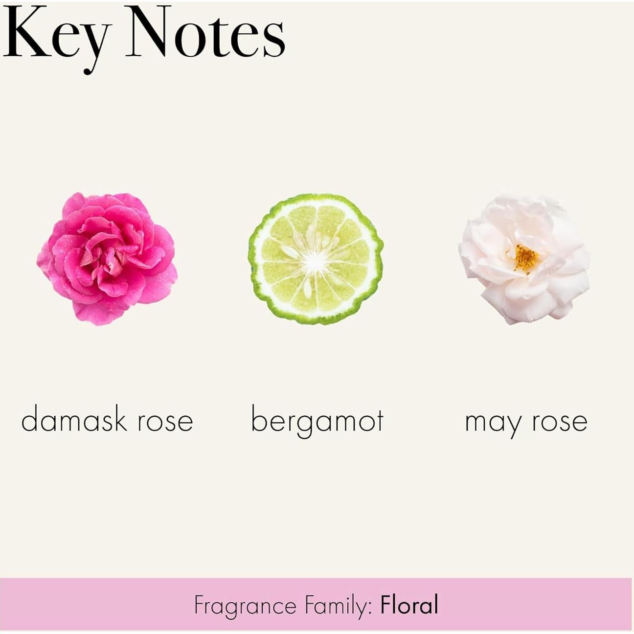 Recarga Fragancia Pura Smart LAFCO Nueva York Rosa Rubor