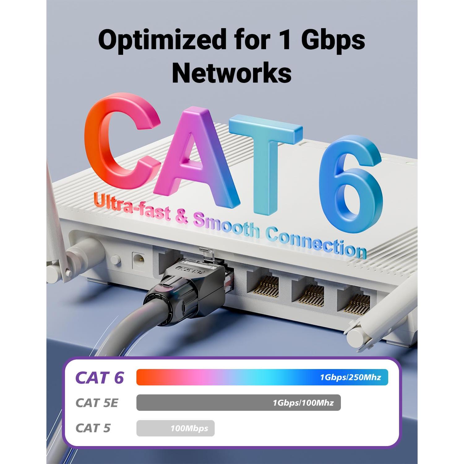 Conector RJ45 CAT6 VCELINK, 2 unidades, sin herramientas, 1000 Mbps