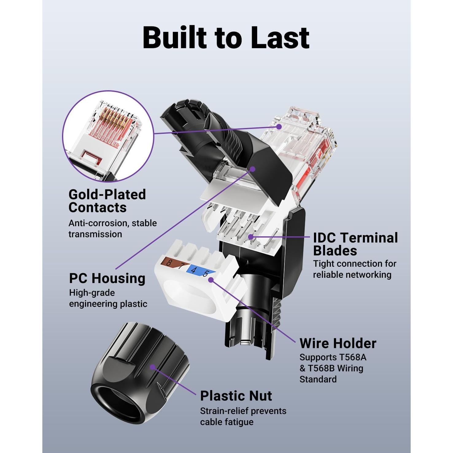 Conector RJ45 CAT6 VCELINK, 2 unidades, sin herramientas, 1000 Mbps