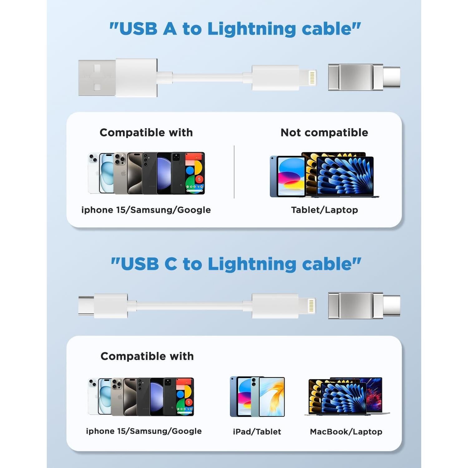 Adaptador Lightning a USB C Aioneus 2 Piezas Plata