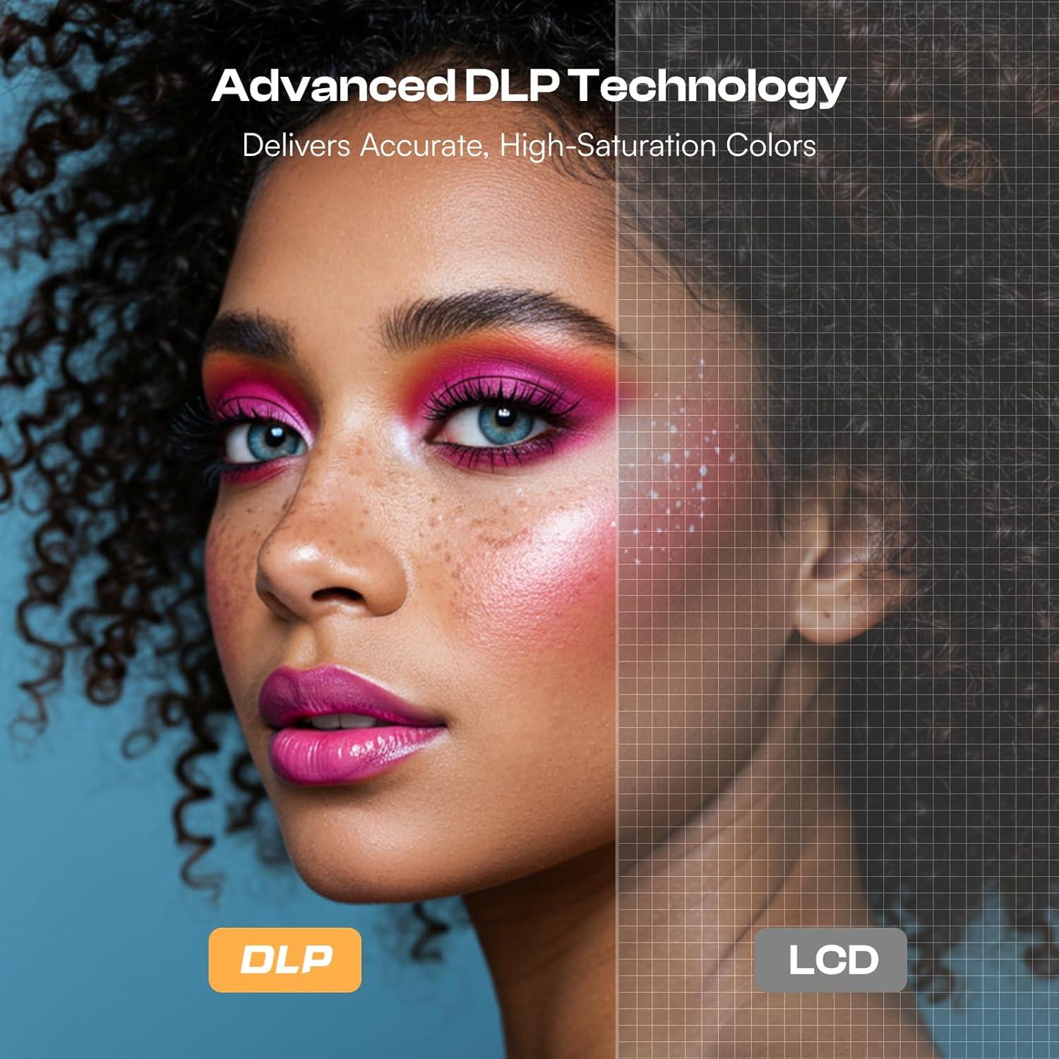 Proyector de Arte Caydo M1C DLP 4K Portátil 10-100 cm