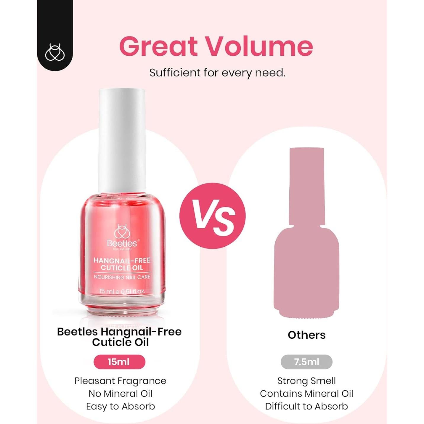 Aceite de Cutícula Beetles 15ml Rosa con Vitamina E Natural