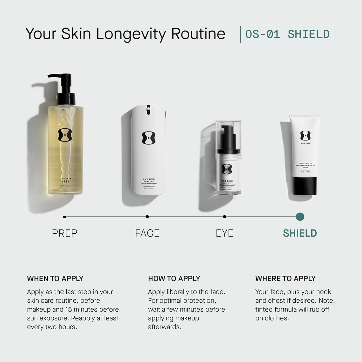 OneSkin Protector Solar Mineral SPF 30 OS-01 - Amplio Espectro