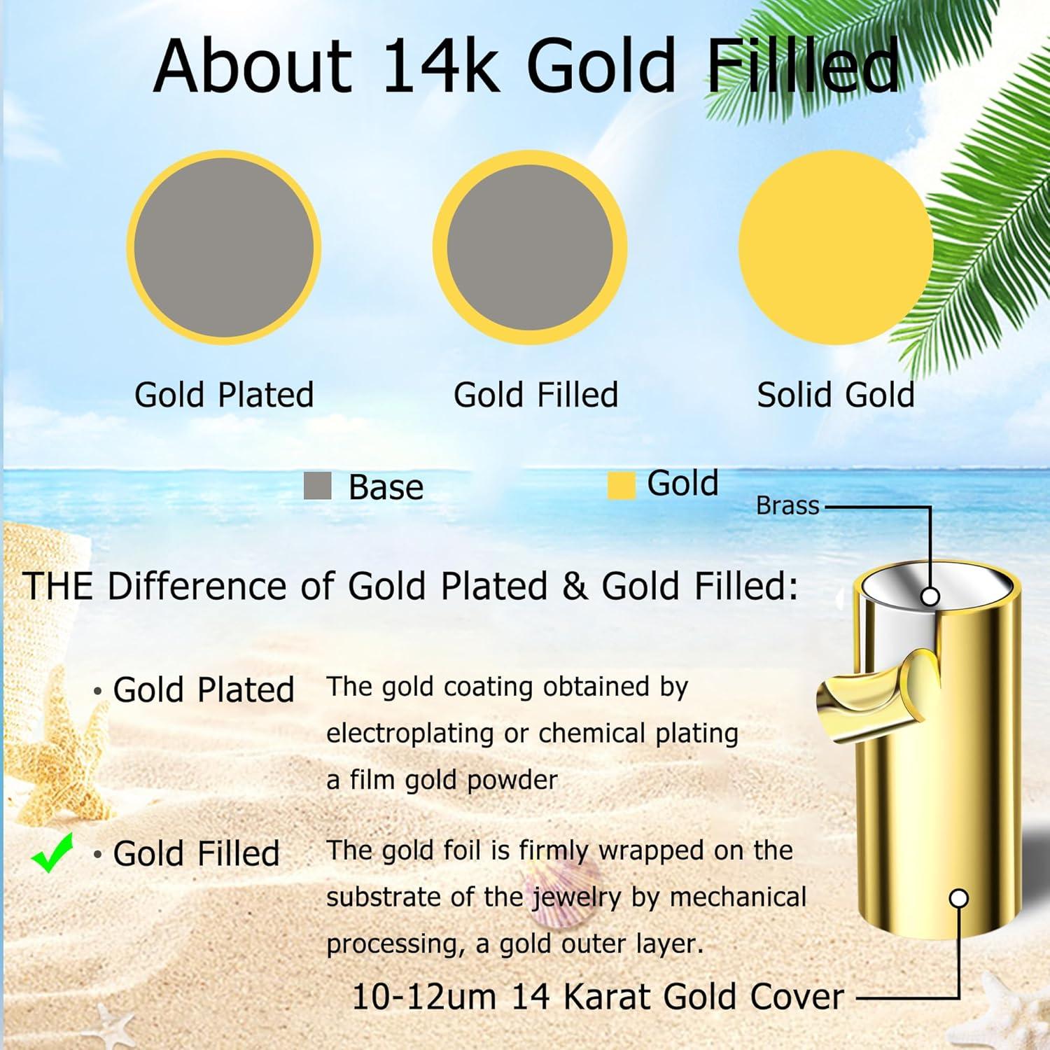 Conjunto de Anillos para Dedos de los Pies Oro 14K MILACOLATO