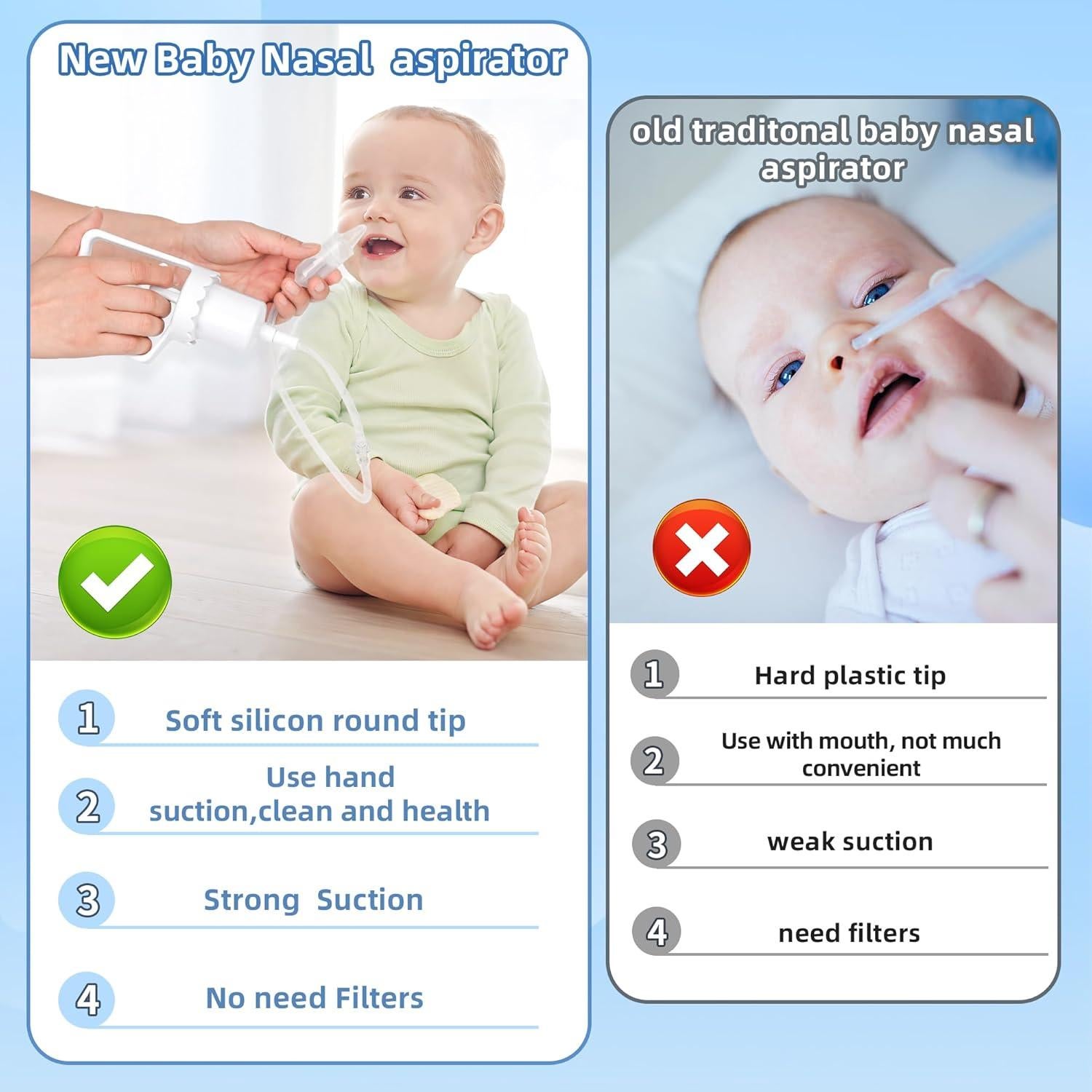 Aspirador Nasal Manual Molucky MO-01 para Bebés con Punta Suave