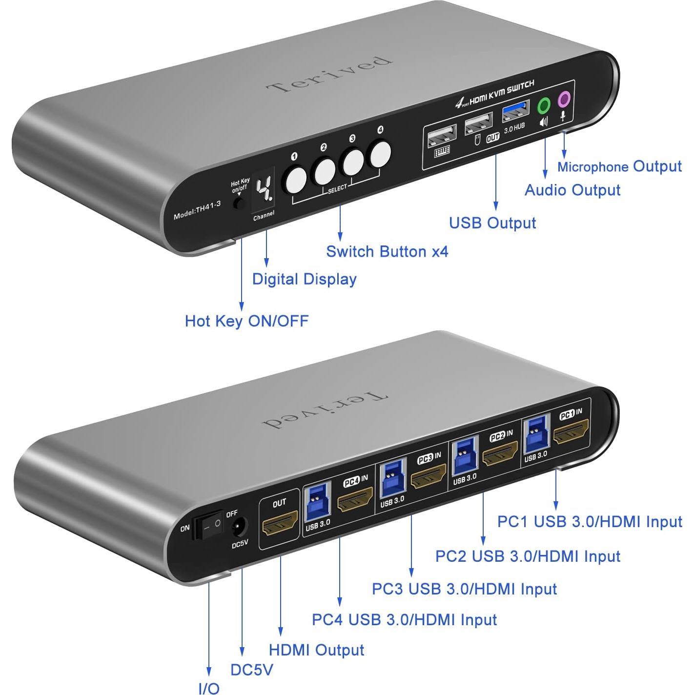 Interruptor KVM Terived 4 Puertos HDMI 4K con Audio y USB 3.0