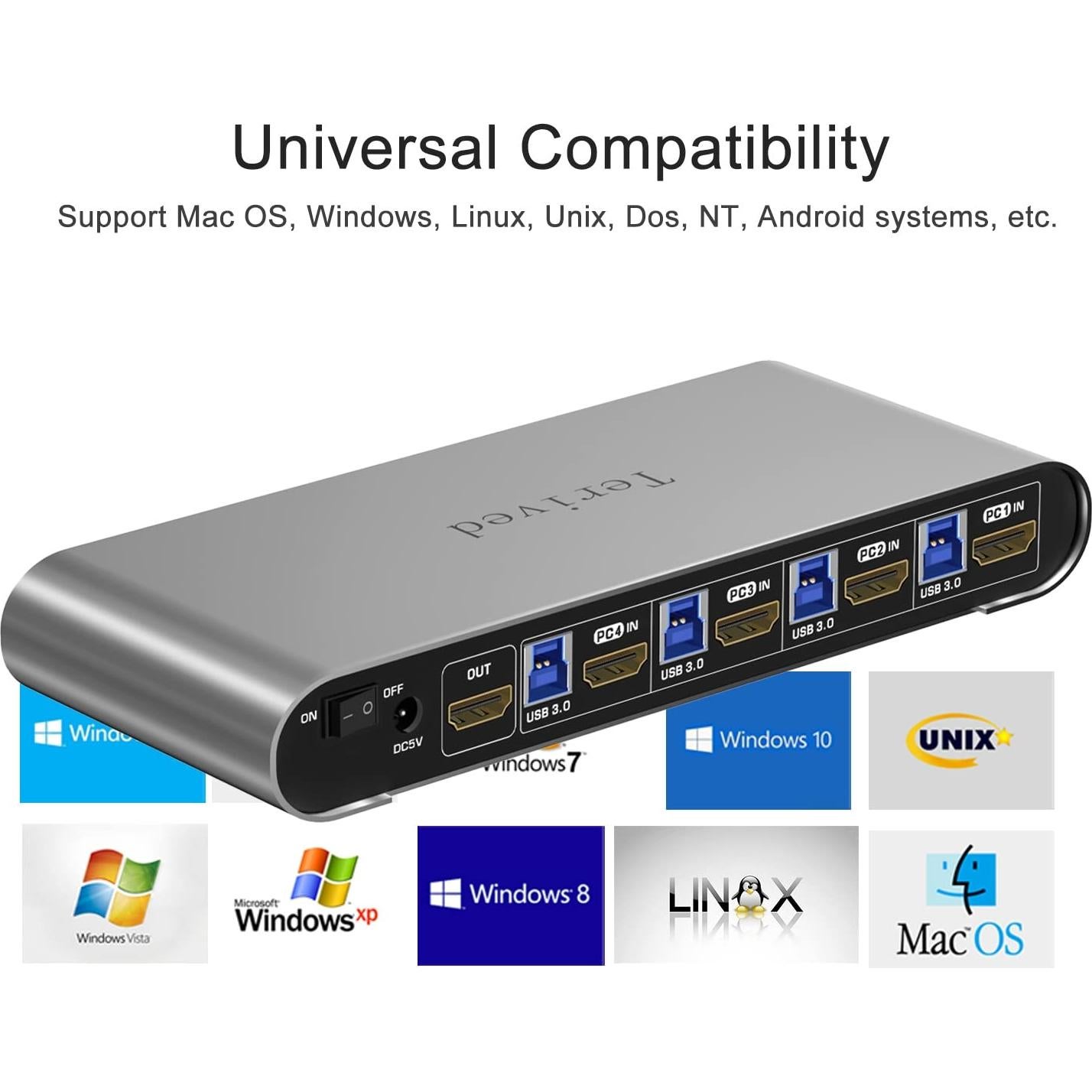 Interruptor KVM Terived 4 Puertos HDMI 4K con Audio y USB 3.0