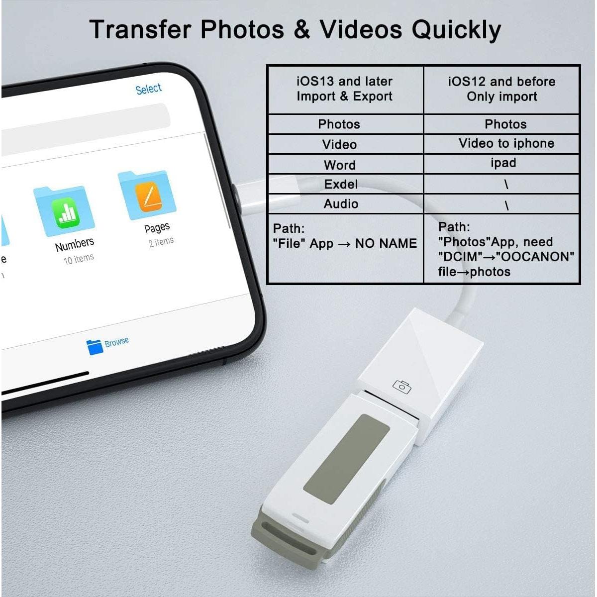 Adaptador Lightning a USB Cirafon 3.0 para iPhone/iPad