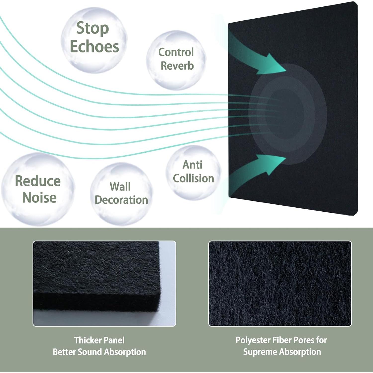 Paneles Acústicos Engrosados TroyStudio 6 Piezas 80x60 cm Negro