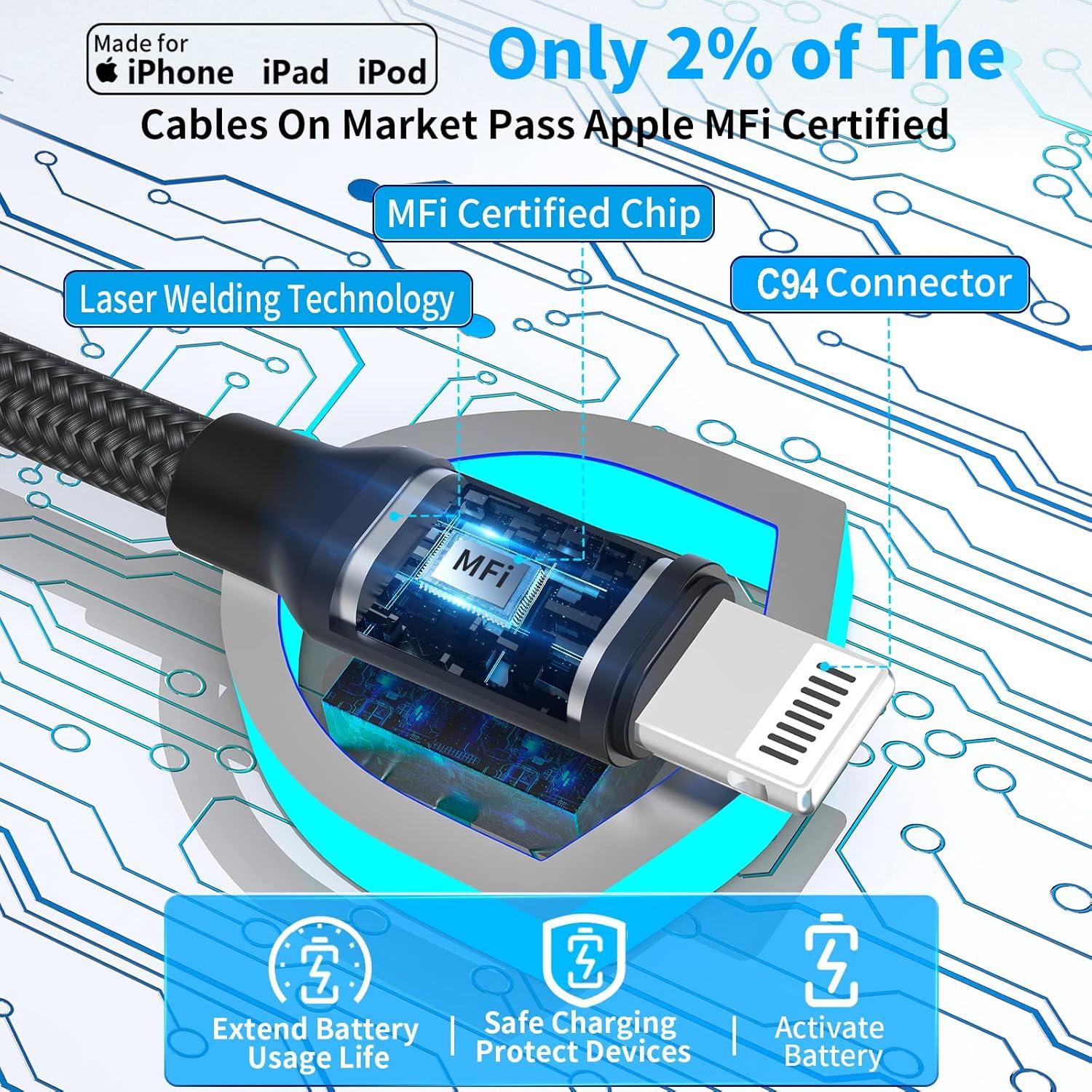 Cargador Rápido para Auto Caiinei 4.8A Doble USB con Cable Lightning 6FT