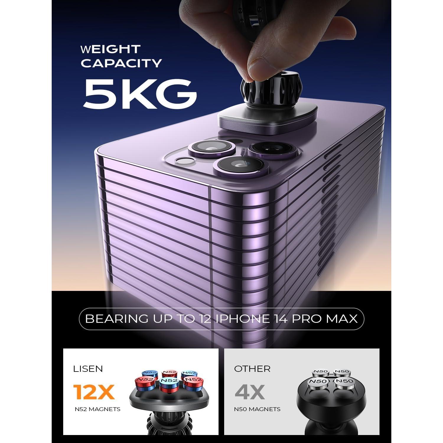 Soporte Magnético para Teléfono de Coche LISEN Negro con 6 Imánes