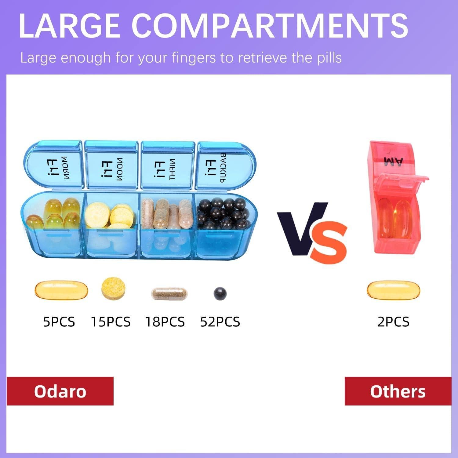 Organizador Semanal de Pastillas Odaro 4 Veces al Día - Estuche Azul