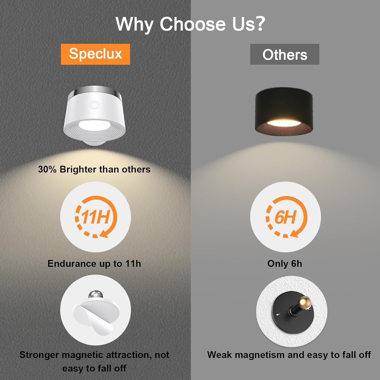 Aplique de Pared LED Recargable Speclux Blanca 360° 3 Temperaturas