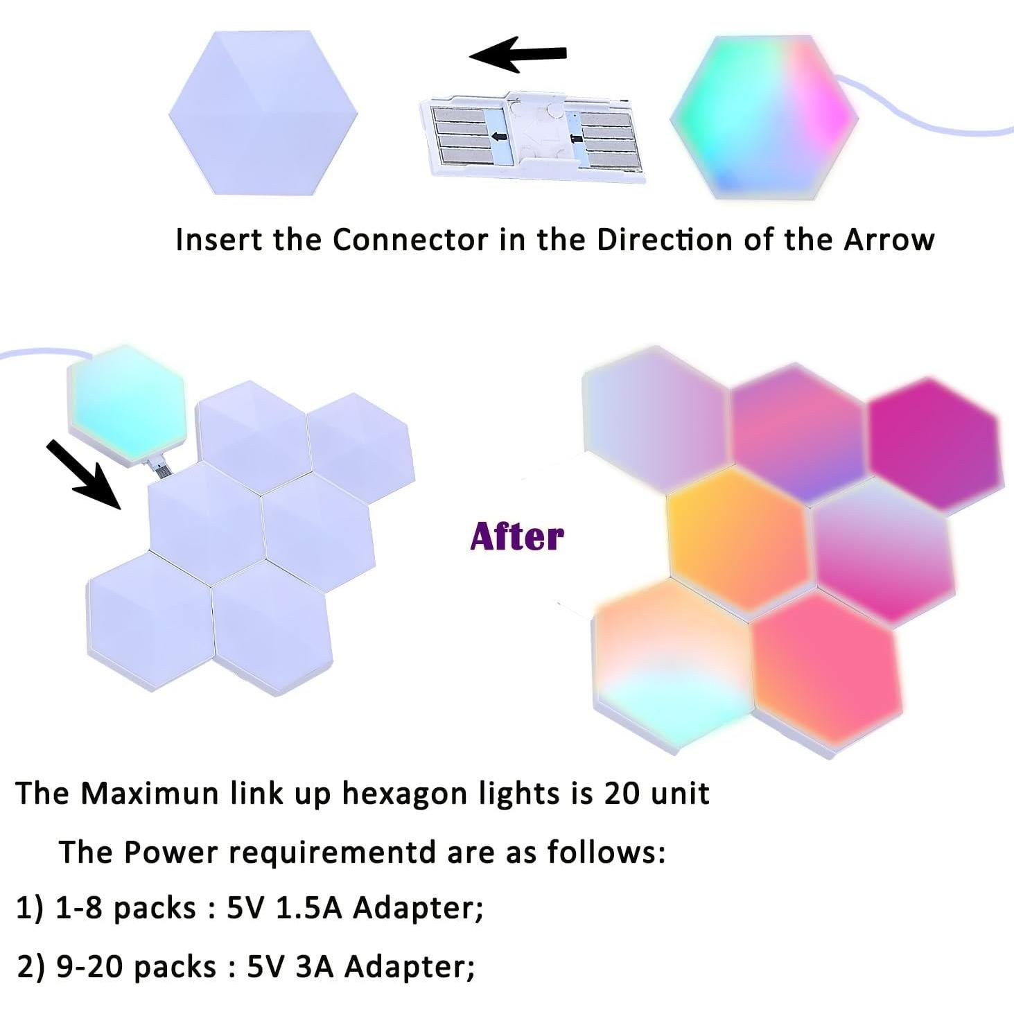 Luces Hexagonales LED HEDCINLT 6 Pack RGB Control App
