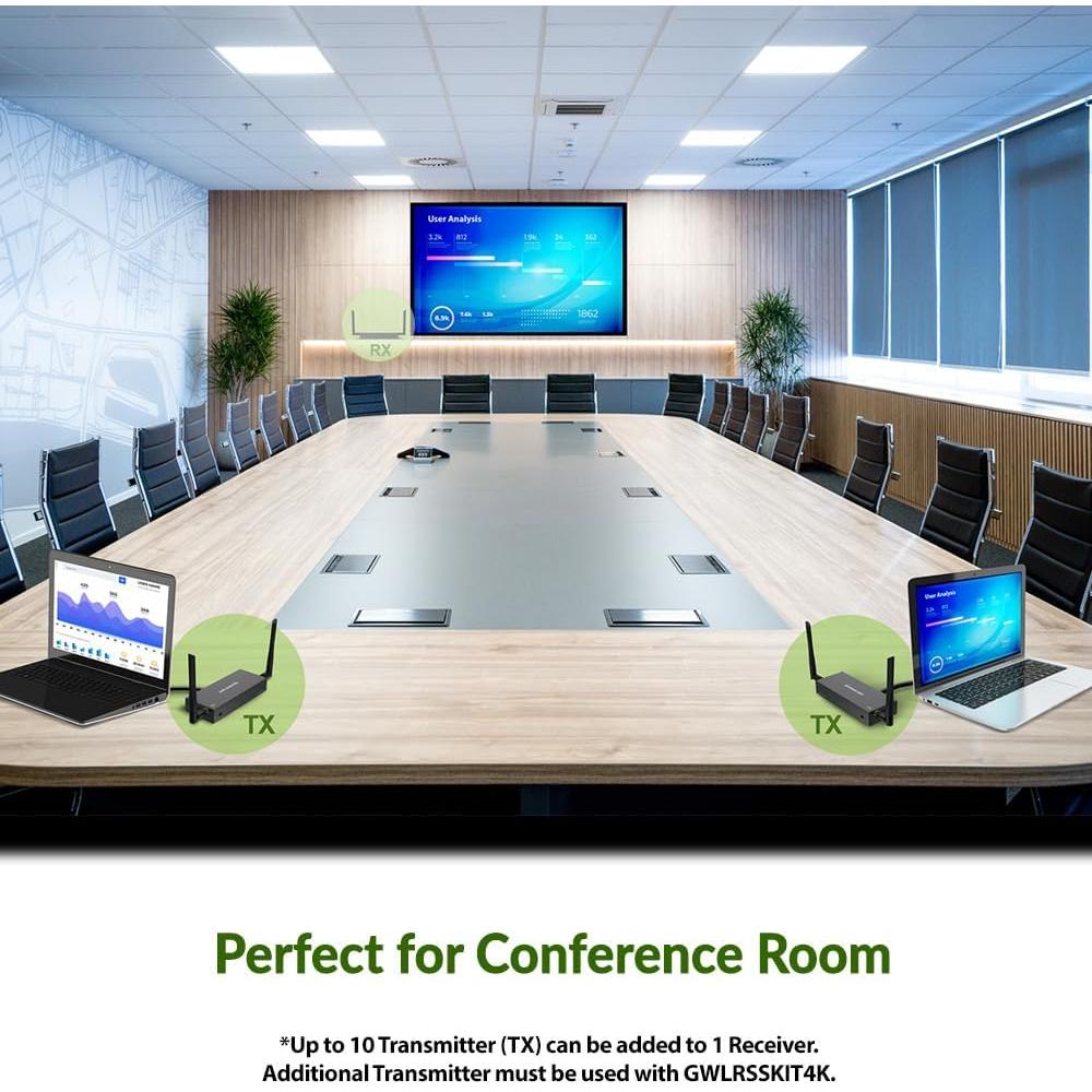 Transmisor Inalámbrico HDMI 4K IOGEAR GWLRSSKIT4KTX 183m