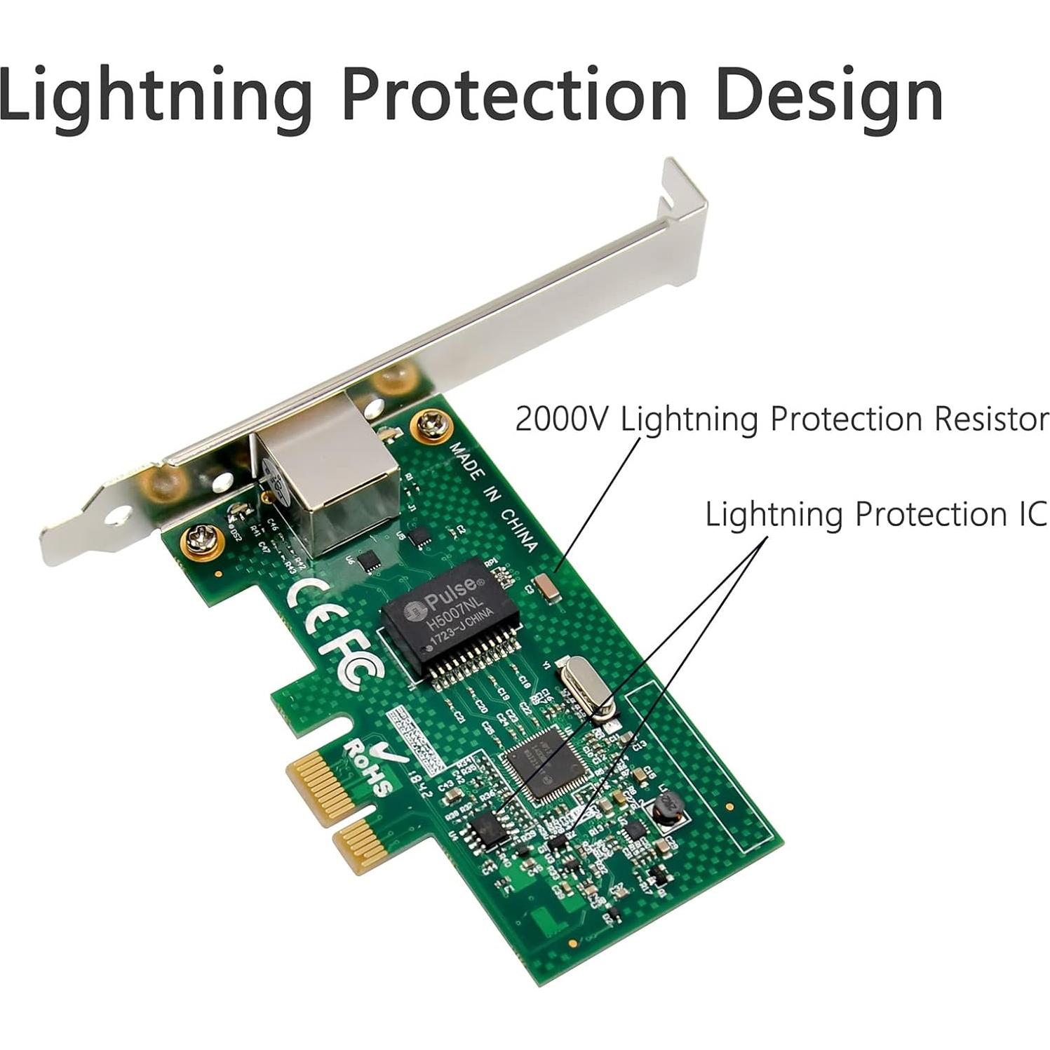 Tarjeta de Red Gigabit PCIe ULANSeN Intel I210AT con Protección