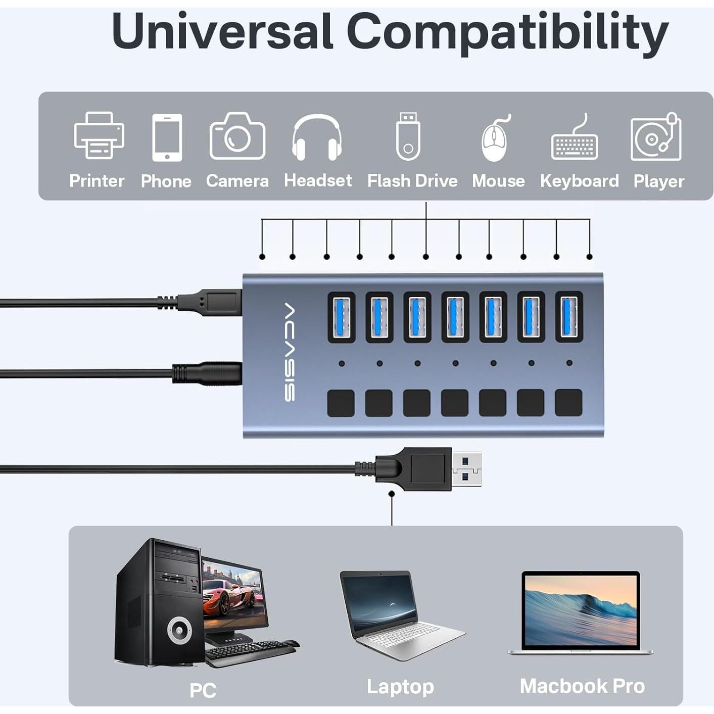 Hub USB 3.1 Alimentado ACASIS 7 Puertos 10Gbps Aluminio