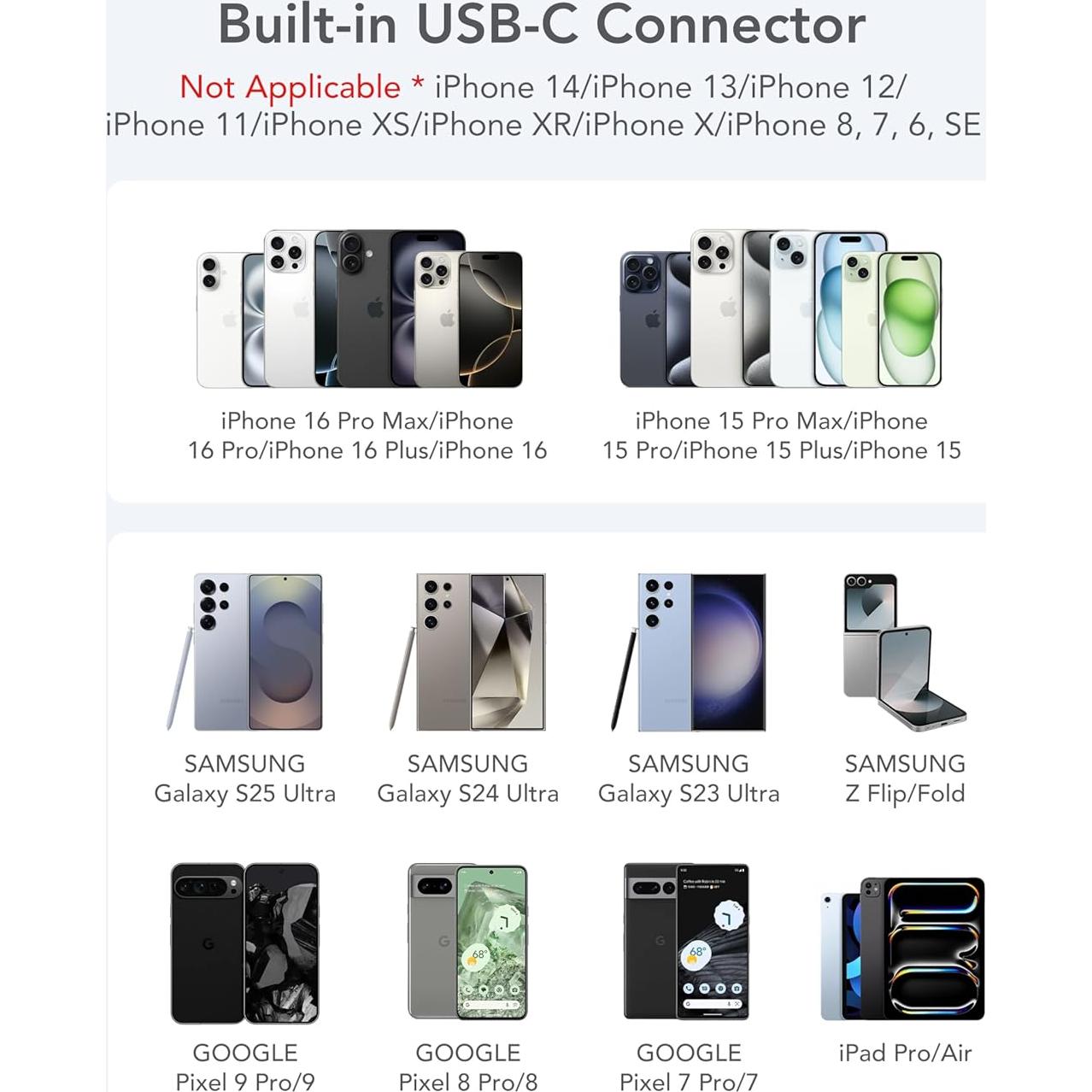 Cargador portátil Charmast 5000mAh USB-C carga rápida 20W