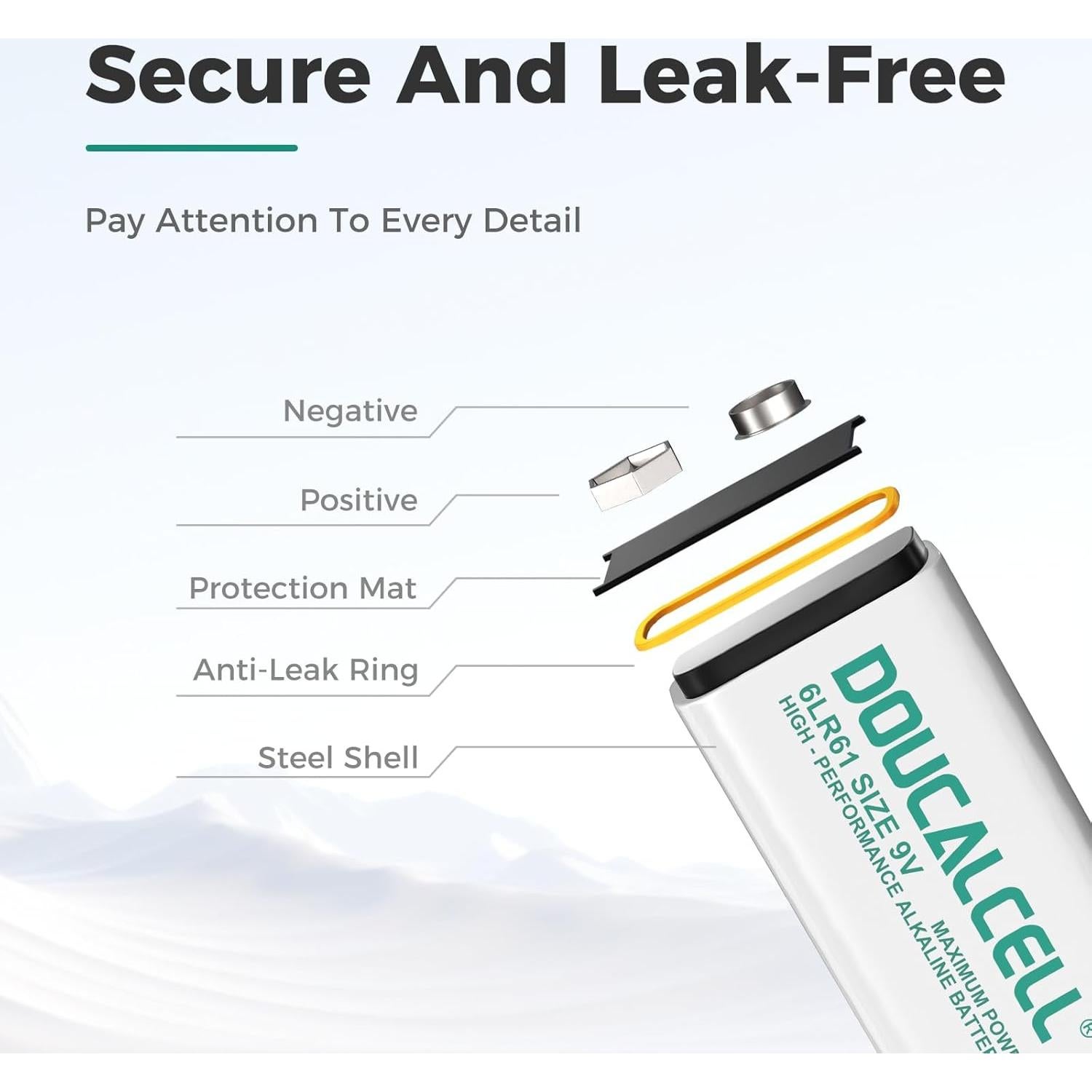 Paquete de 4 Baterías Alcalinas 9V Doucalcell de Larga Duración