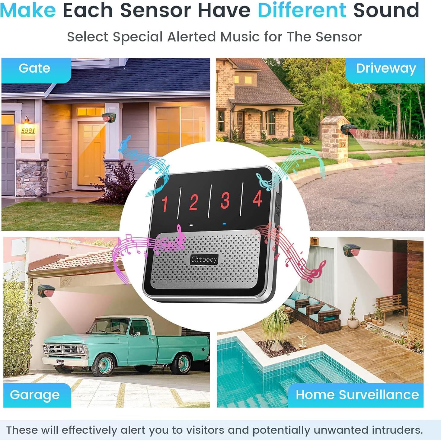 Alarma Solar Inalámbrica Chtoocy con 2 Sensores y Receptor