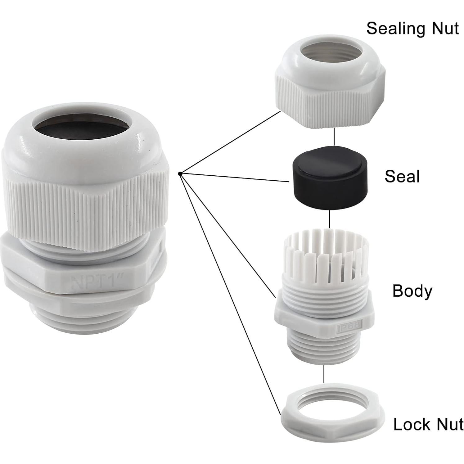 Glands de Cable NPT 1 Cionyce - 2 Piezas Nylon Impermeables