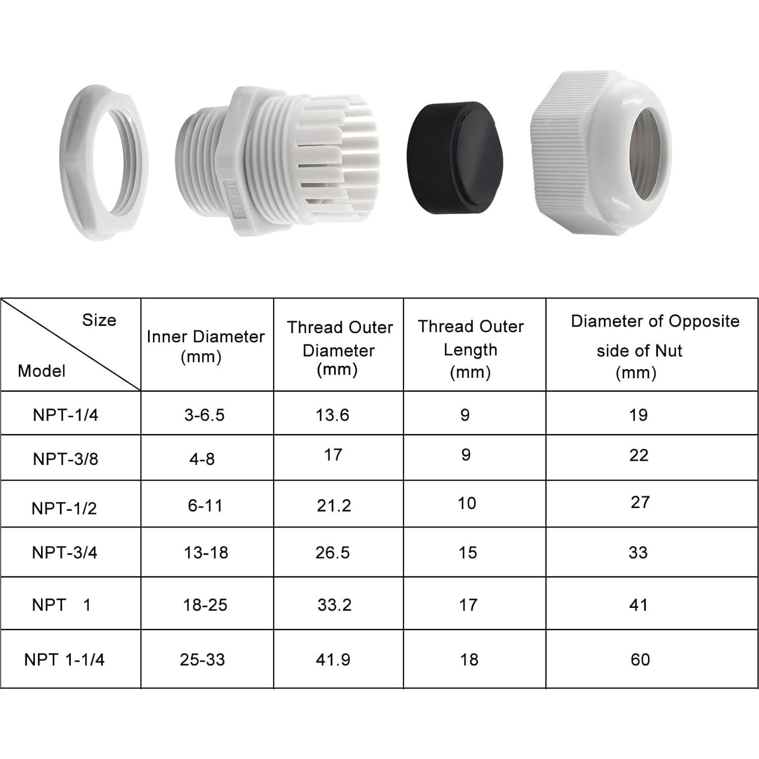 Glands de Cable NPT 1 Cionyce - 2 Piezas Nylon Impermeables