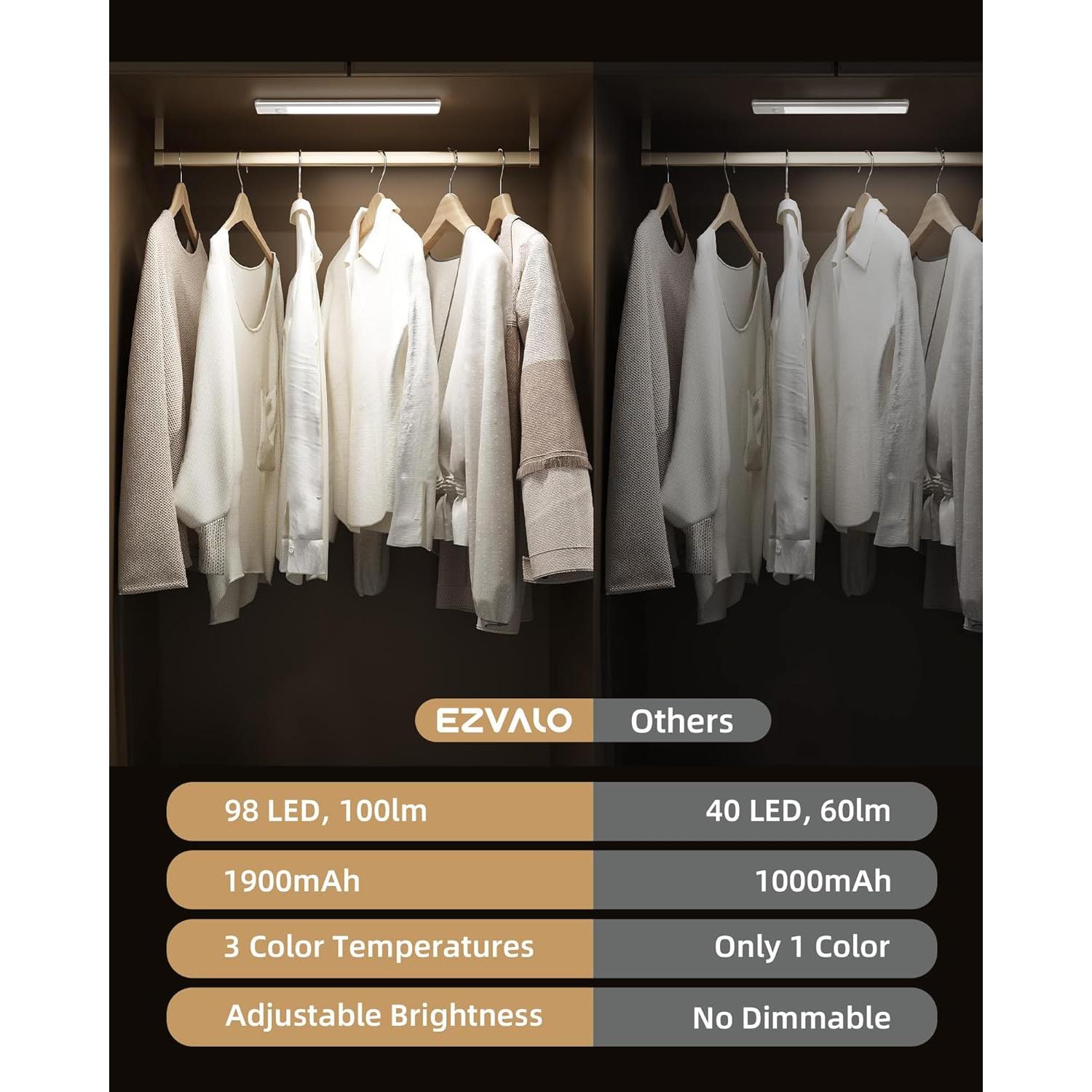 EZVALO Luz Bajo Gabinete LED 30cm Plata 2 Paquete con Sensor