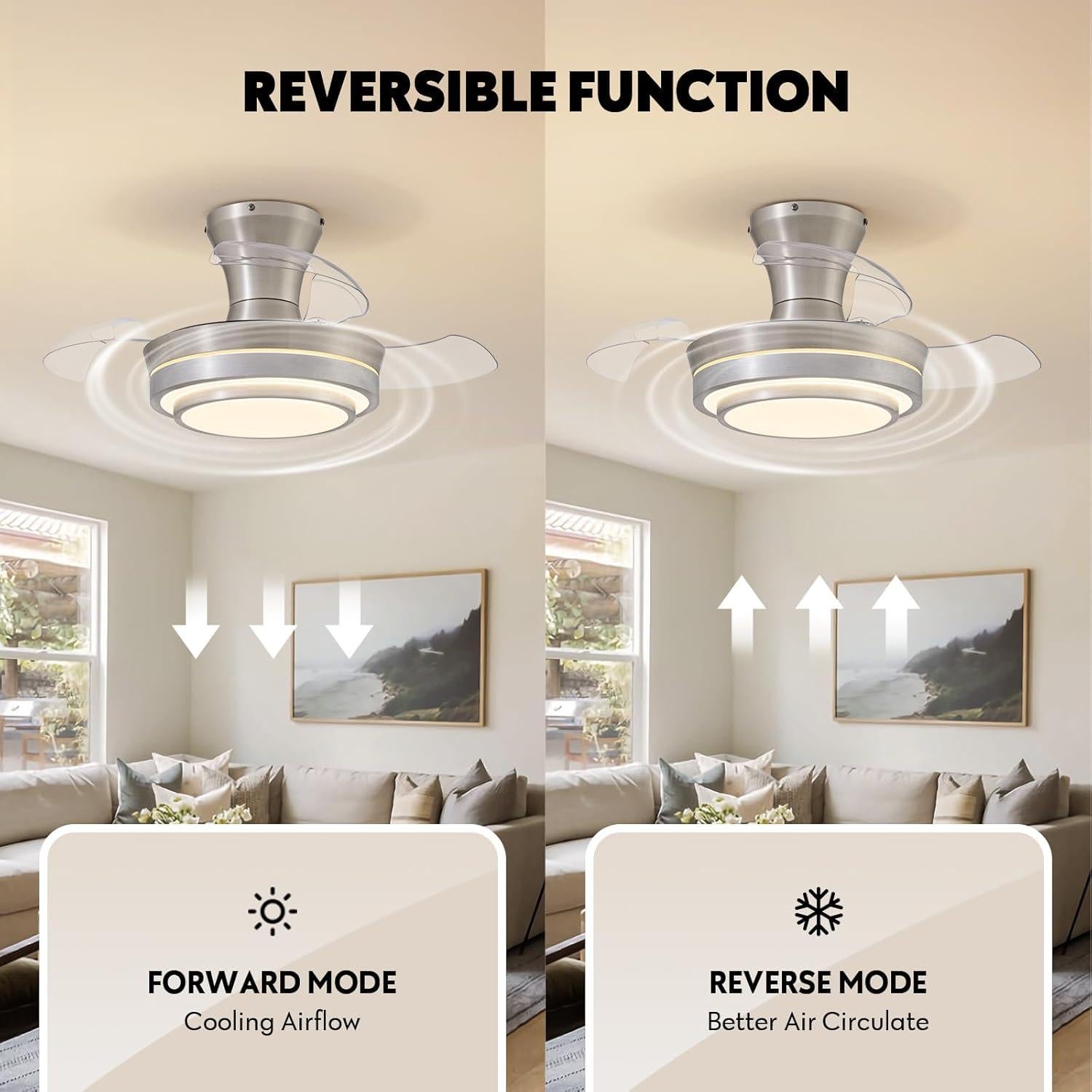 Ventilador de Techo LED Retráctil APBEAM 71.1 cm Plata con Control Remoto