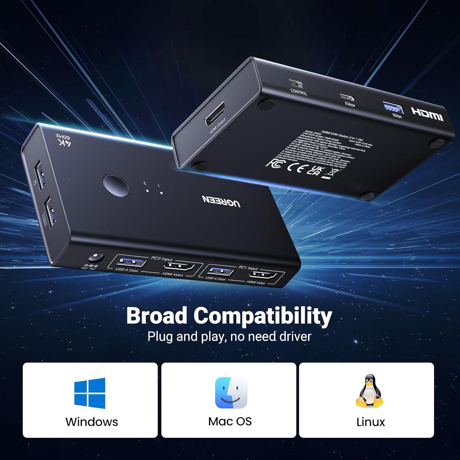 UGREEN Interruptor KVM HDMI 1 Monitor 2 PCs 4 USB 3.0 4K