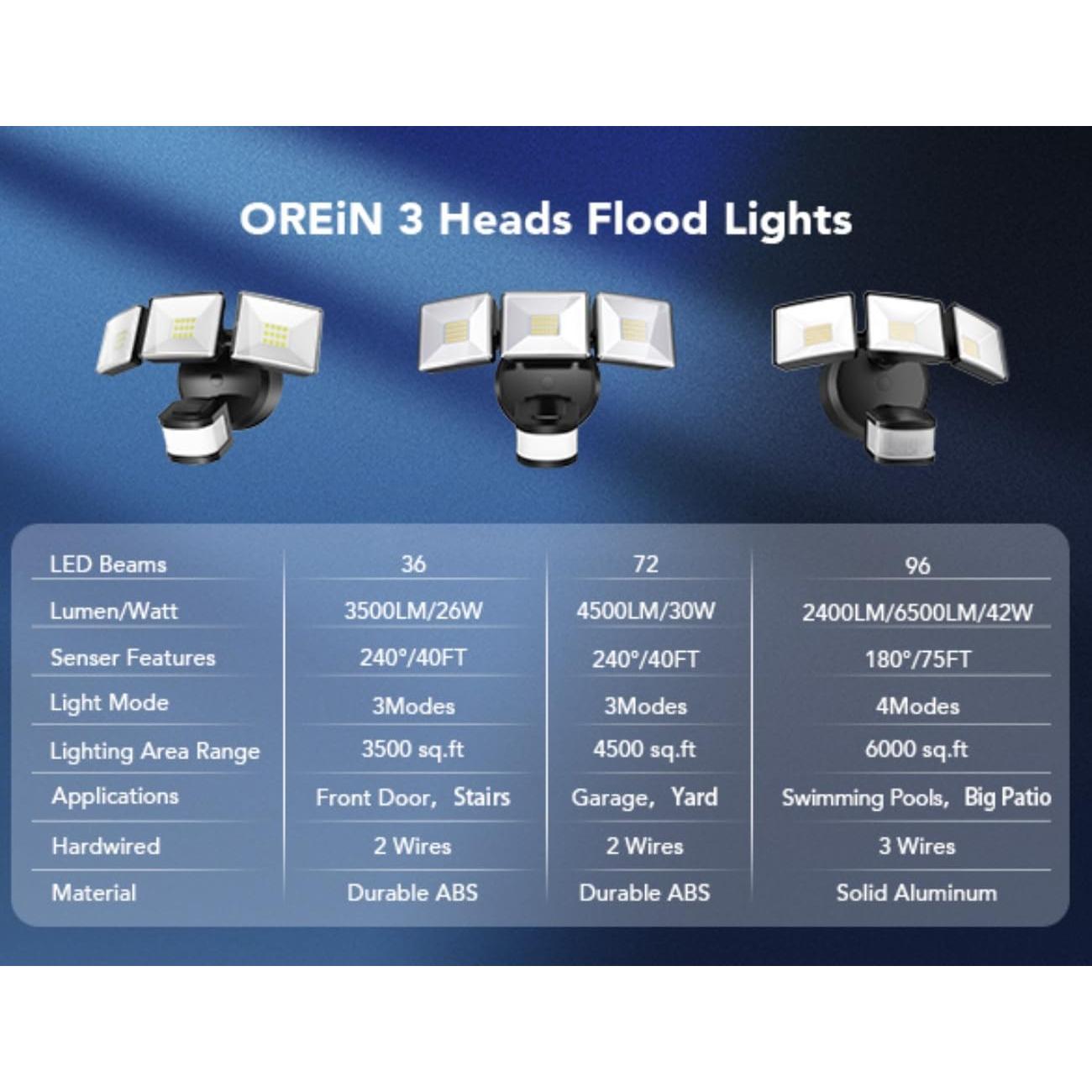 Luz de Inundación LED OREiN 3500LM con Sensor de Movimiento IP65