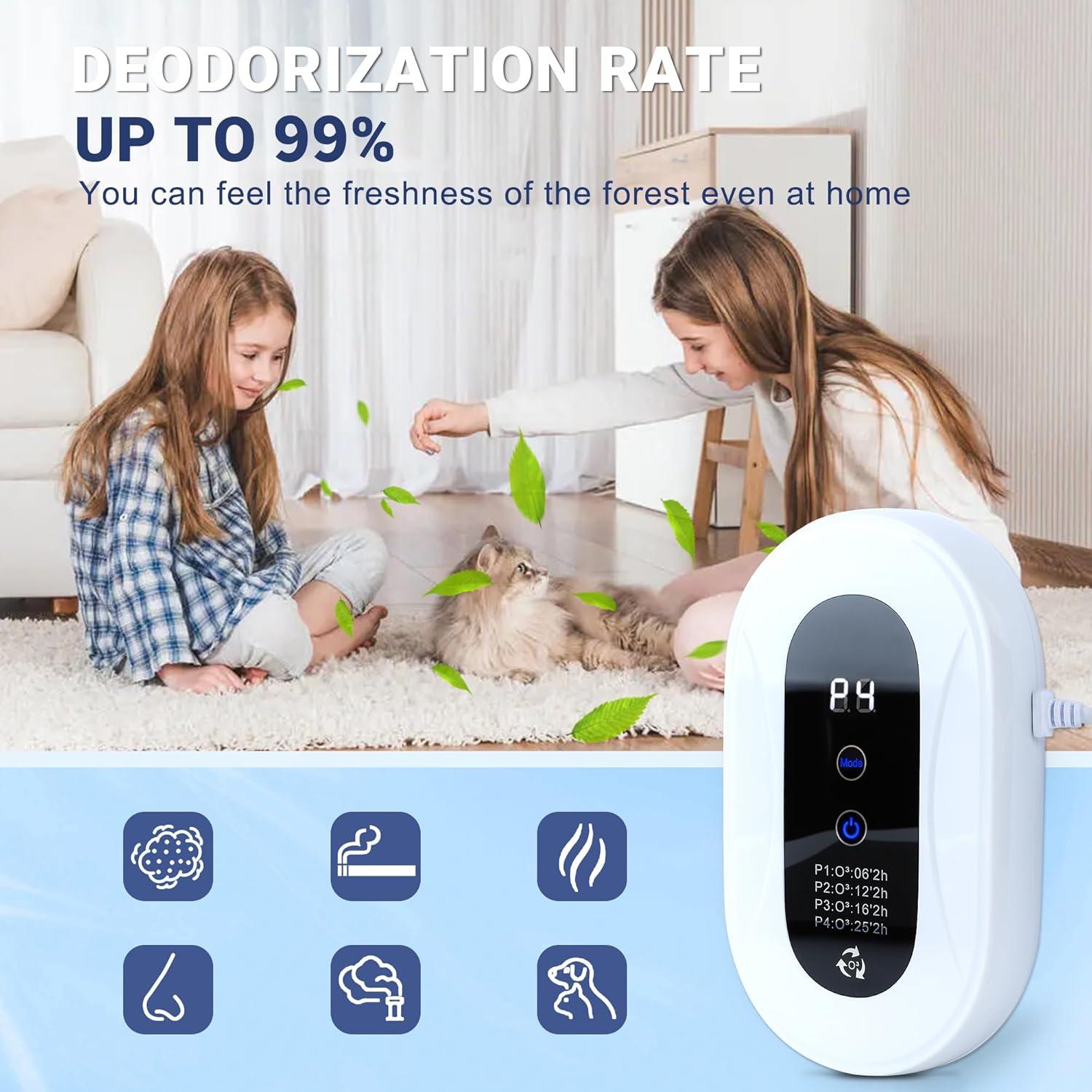 Purificador de aire Cc-JHQ para mascotas y olores fuertes