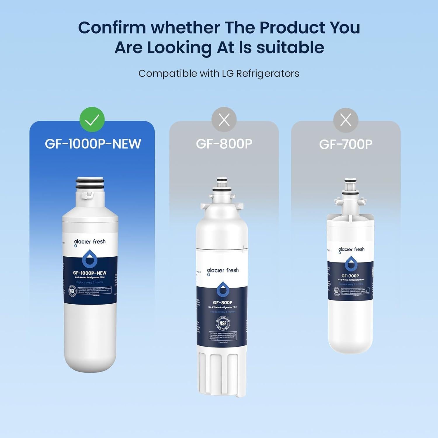 Filtro de Agua GLACIER FRESH LT1000PC para Refrigerador LG