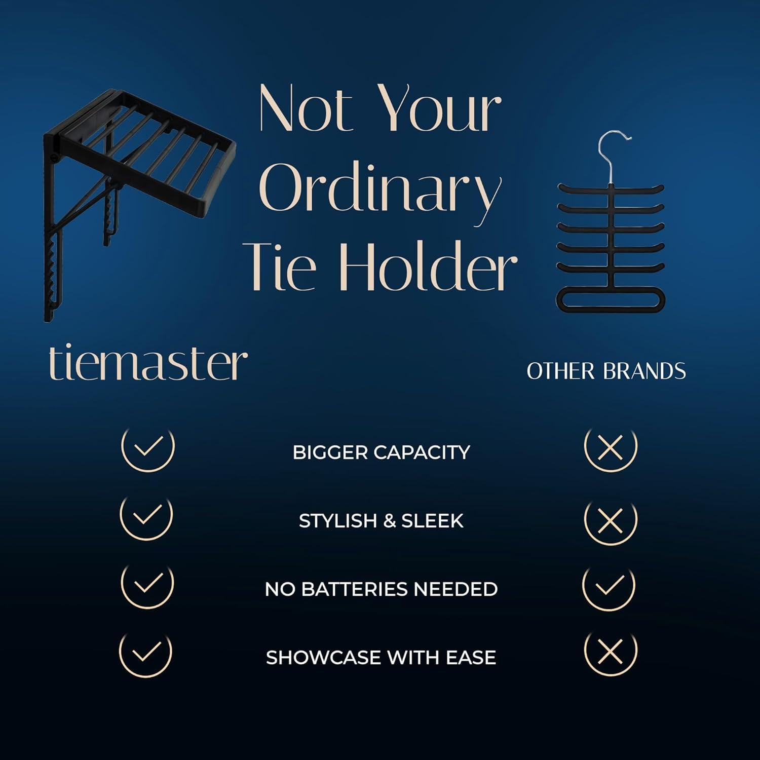 Organizador de Corbatas y Bufandas TieMaster, Capacidad 60 Unidades