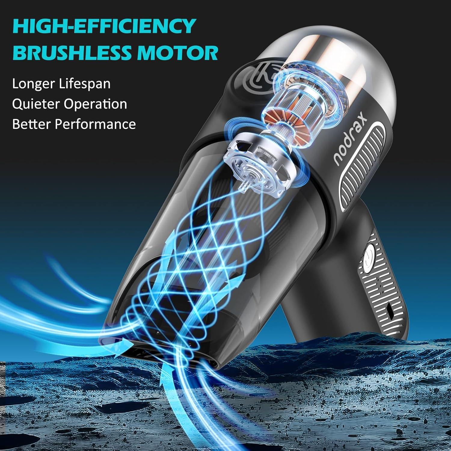 Aspiradora de Mano Nodrax Cyclone-Pro Inalámbrica 12000Pa