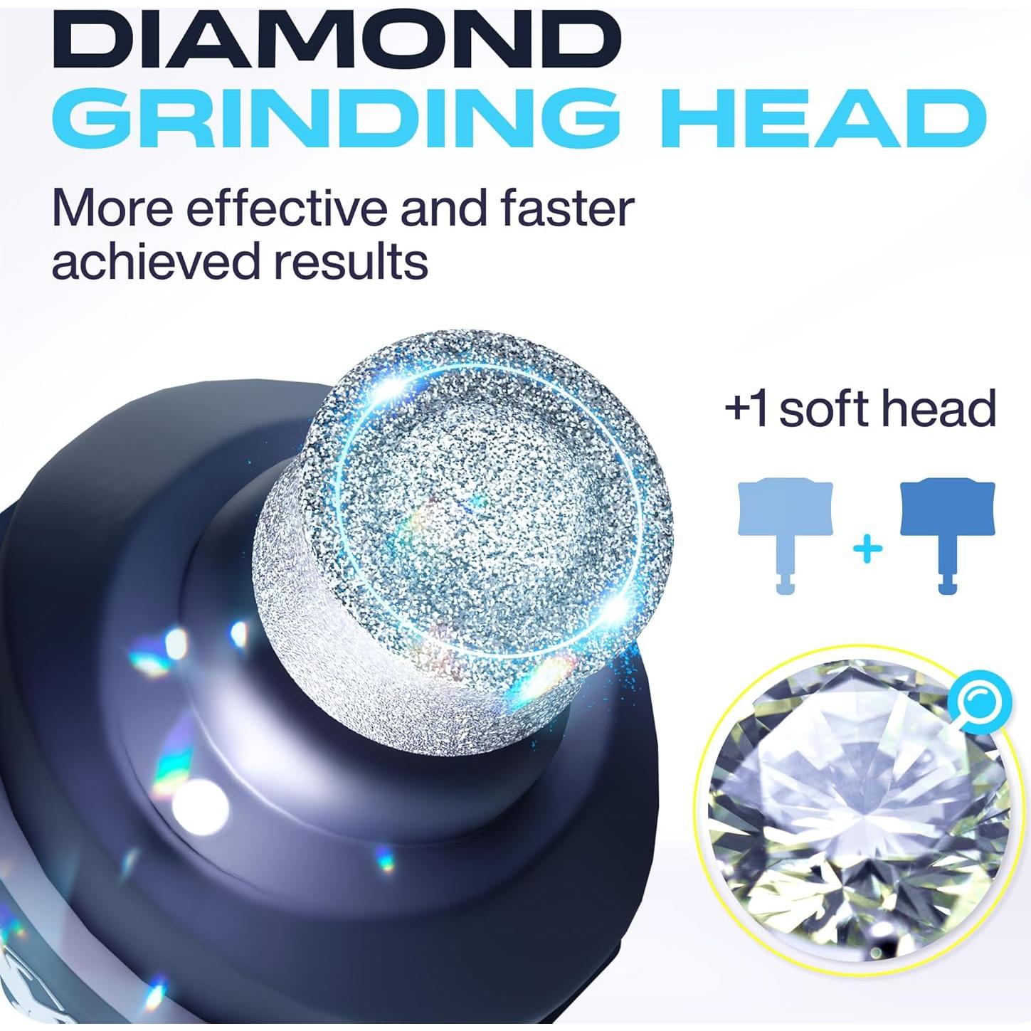 Lijadora de Uñas Eléctrica PetProved Azul para Perros y Gatos