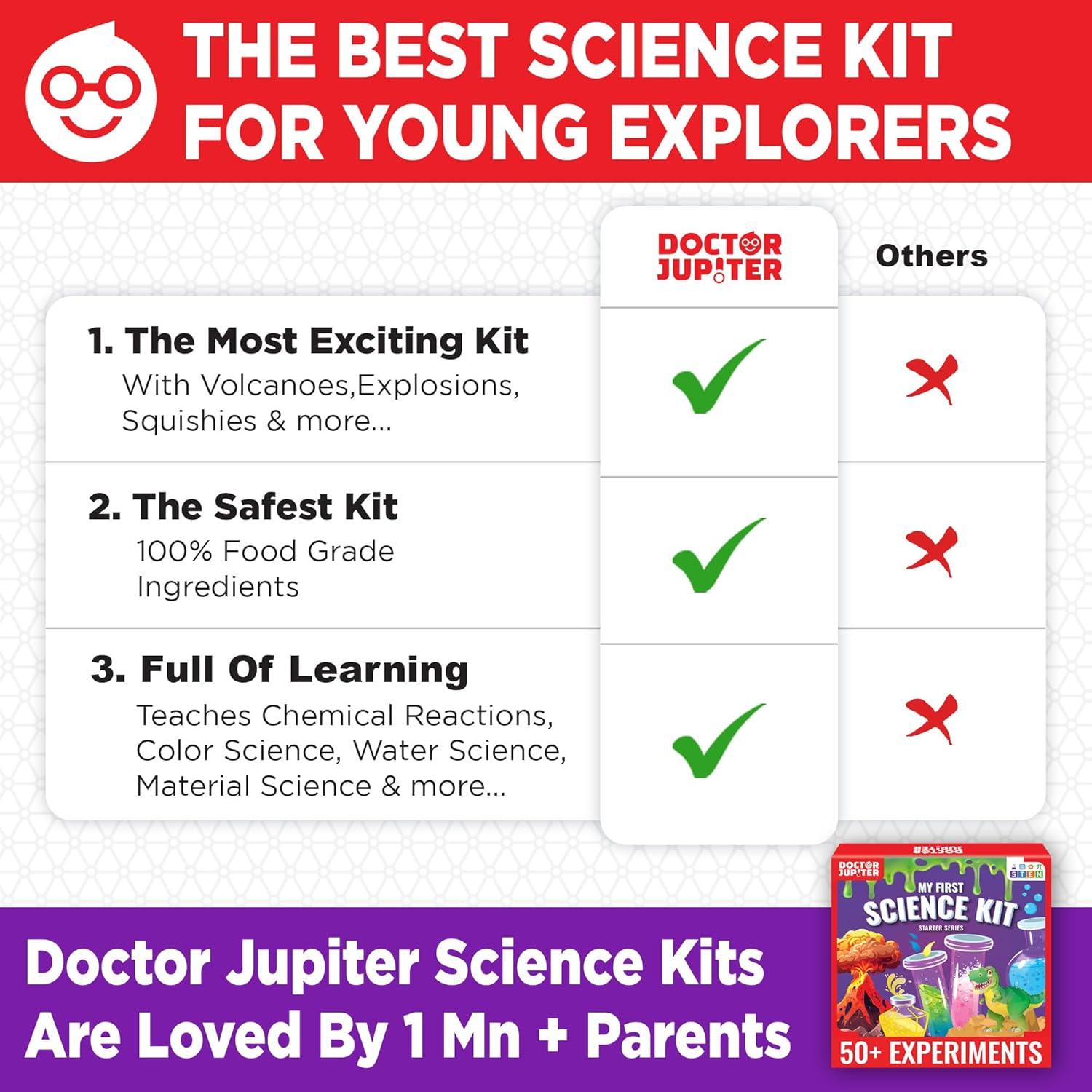 Kit de Ciencia para Niños Doctor Jupiter - 50 Experimentos STEM