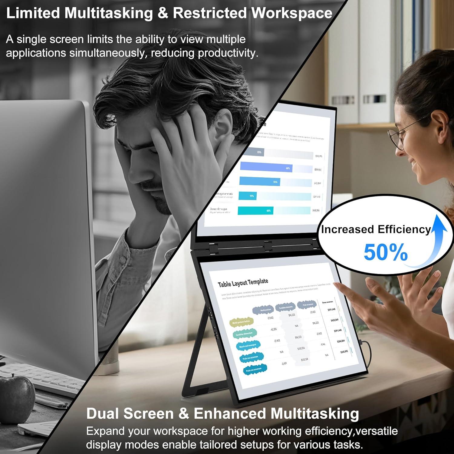 Monitor Portátil Wisecoco 18.5'' FHD 1080P USB-C HDMI