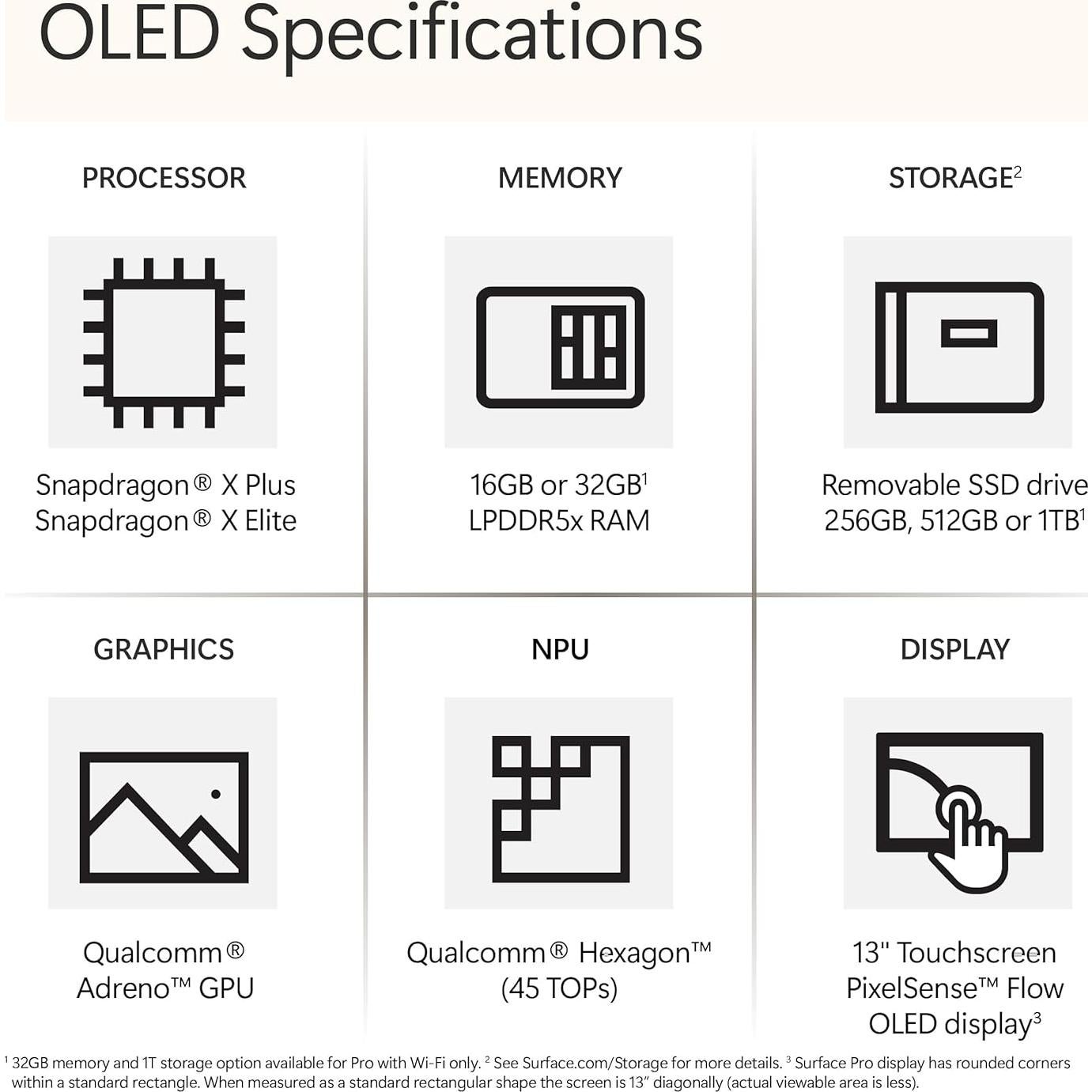 Laptop/Tablet 2-en-1 Microsoft Surface Pro 2024, 13" OLED, 16GB RAM, 256GB SSD, Negro