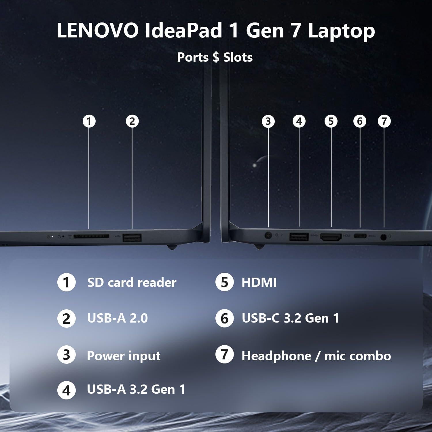 Laptop Lenovo IdeaPad 1i, 15.6" Táctil FHD, Intel i5, 24GB RAM, 1TB SSD, Azul