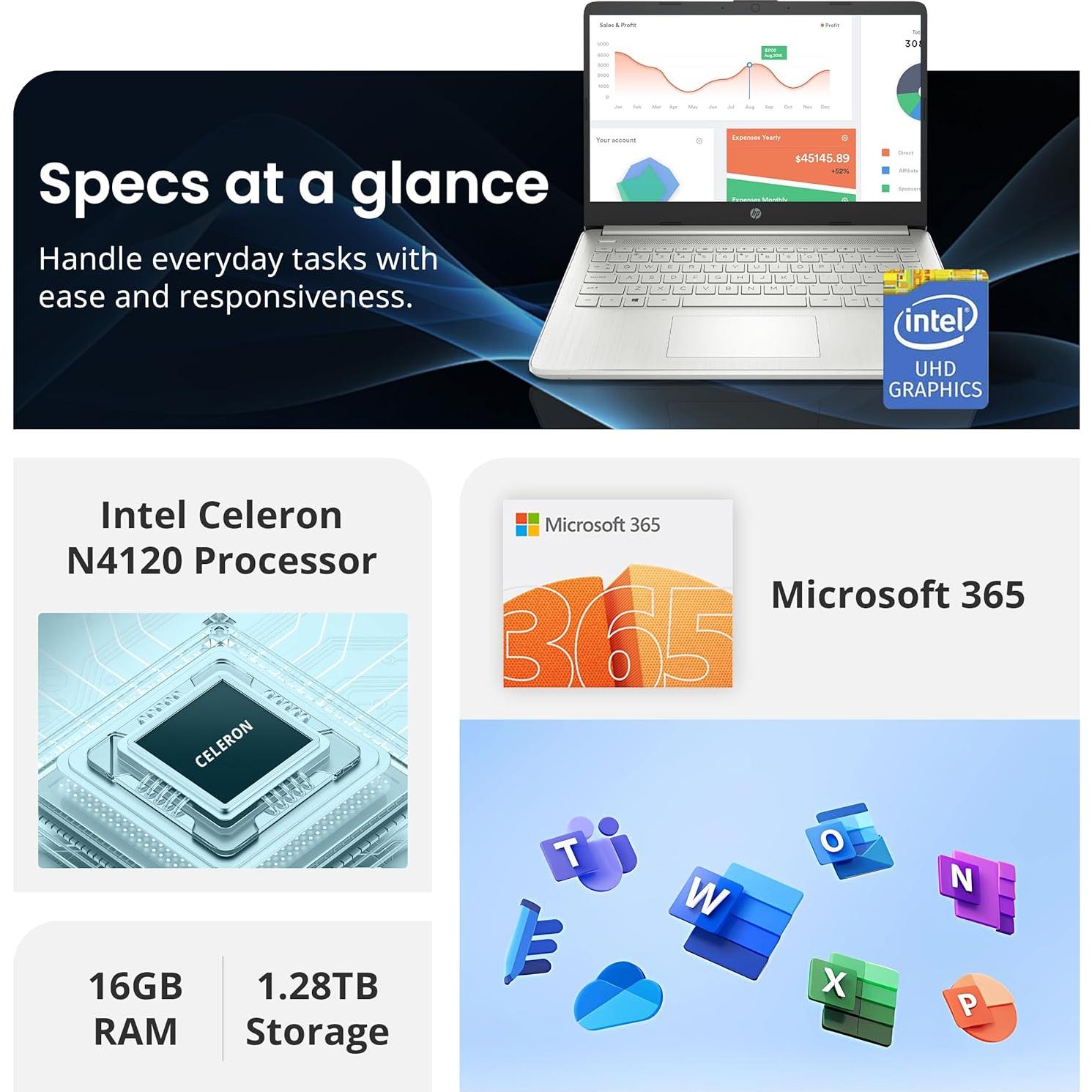 Laptop HP Stream 14" Plata | 16GB RAM | 1.28TB Almacenamiento | Intel 4 Núcleos | Windows 11