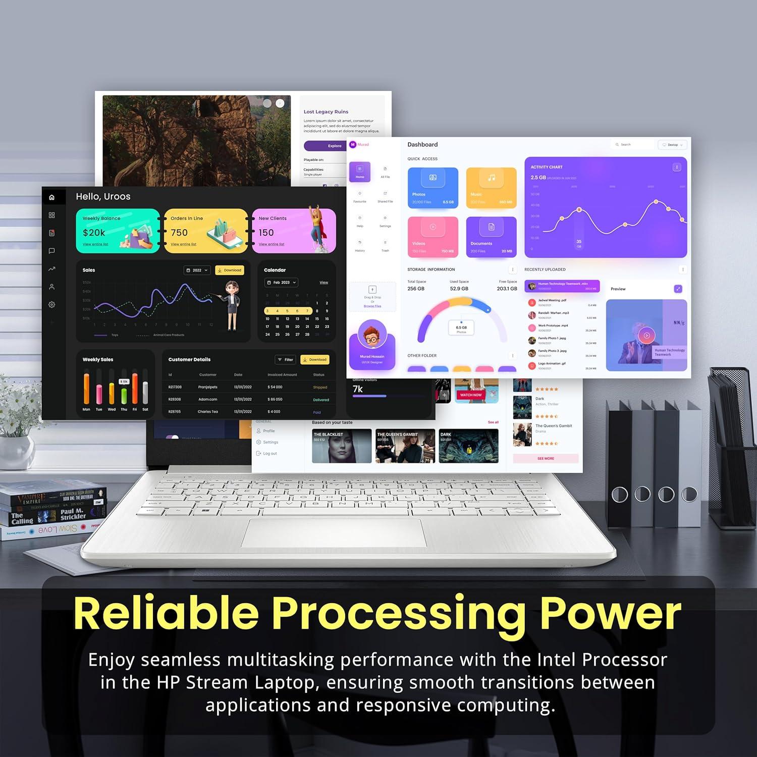 Laptop HP Stream 14" Plata | 16GB RAM | 1.28TB Almacenamiento | Intel 4 Núcleos | Windows 11