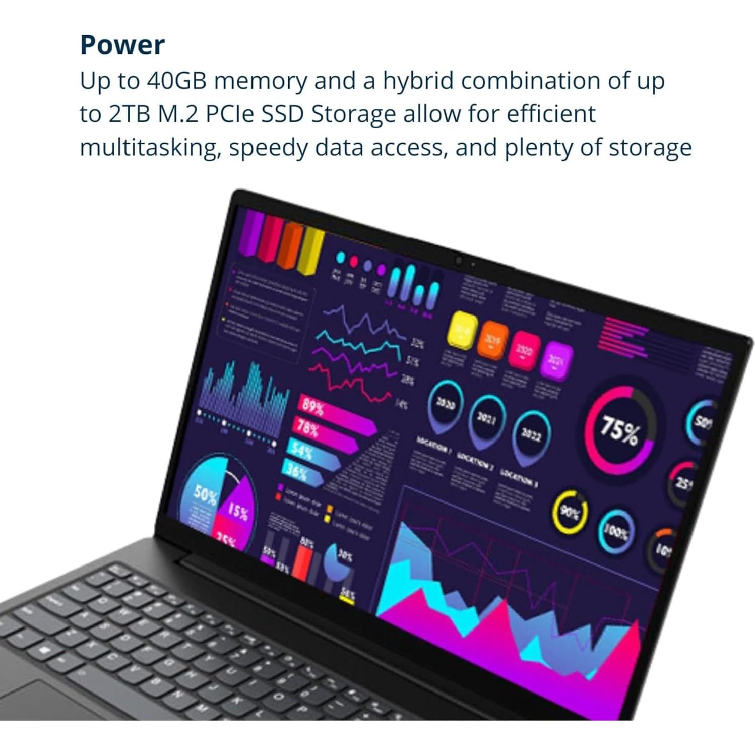 Laptop Lenovo V15 - 32GB RAM, 1TB SSD, Intel Celeron, 15.6 FHD